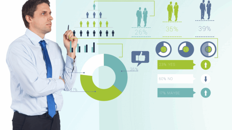 Managing Employee Performance