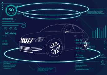 Modern Car Features