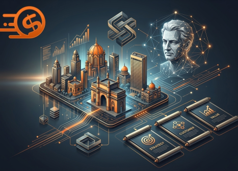 Real Wealth Business strategic marketing insights for Indian enterprises in 2026